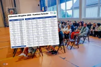 Ponad 1,4 miliona złotych do podziału! Przyjdź na Zebranie Wiejskie i zabierz głos.