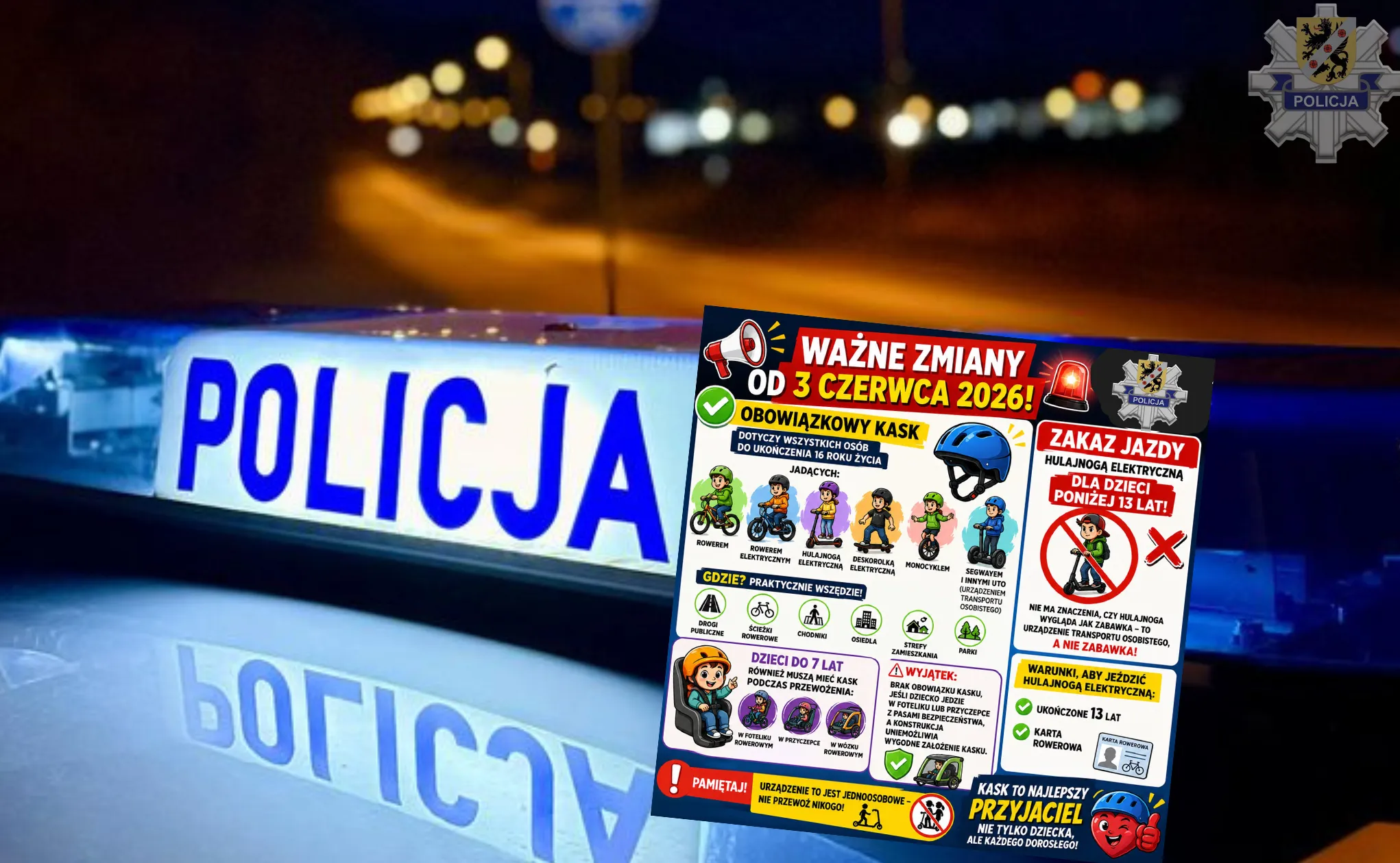 Ważne zmiany w przepisach od 3 czerwca 2026 r.